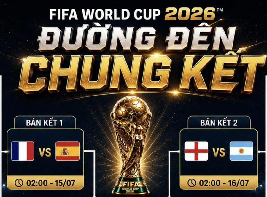 Lịch thi đấu bán kết World Cup 2026 mới nhất

